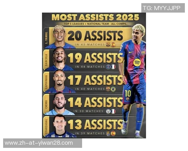 2025年足球全球十大球星排名揭晓 谁是足坛真正的王者